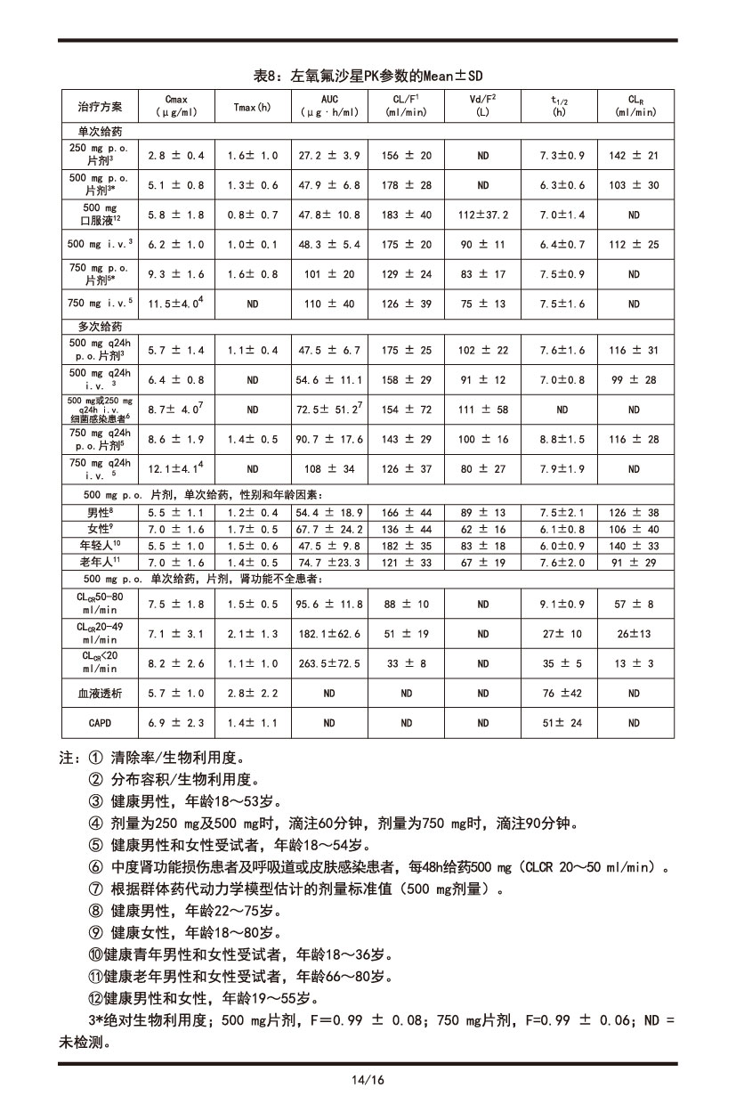新开户即送39元体验金